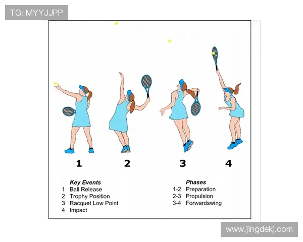 杭州网球队配合表现深度分析及其对比赛成绩的影响探讨